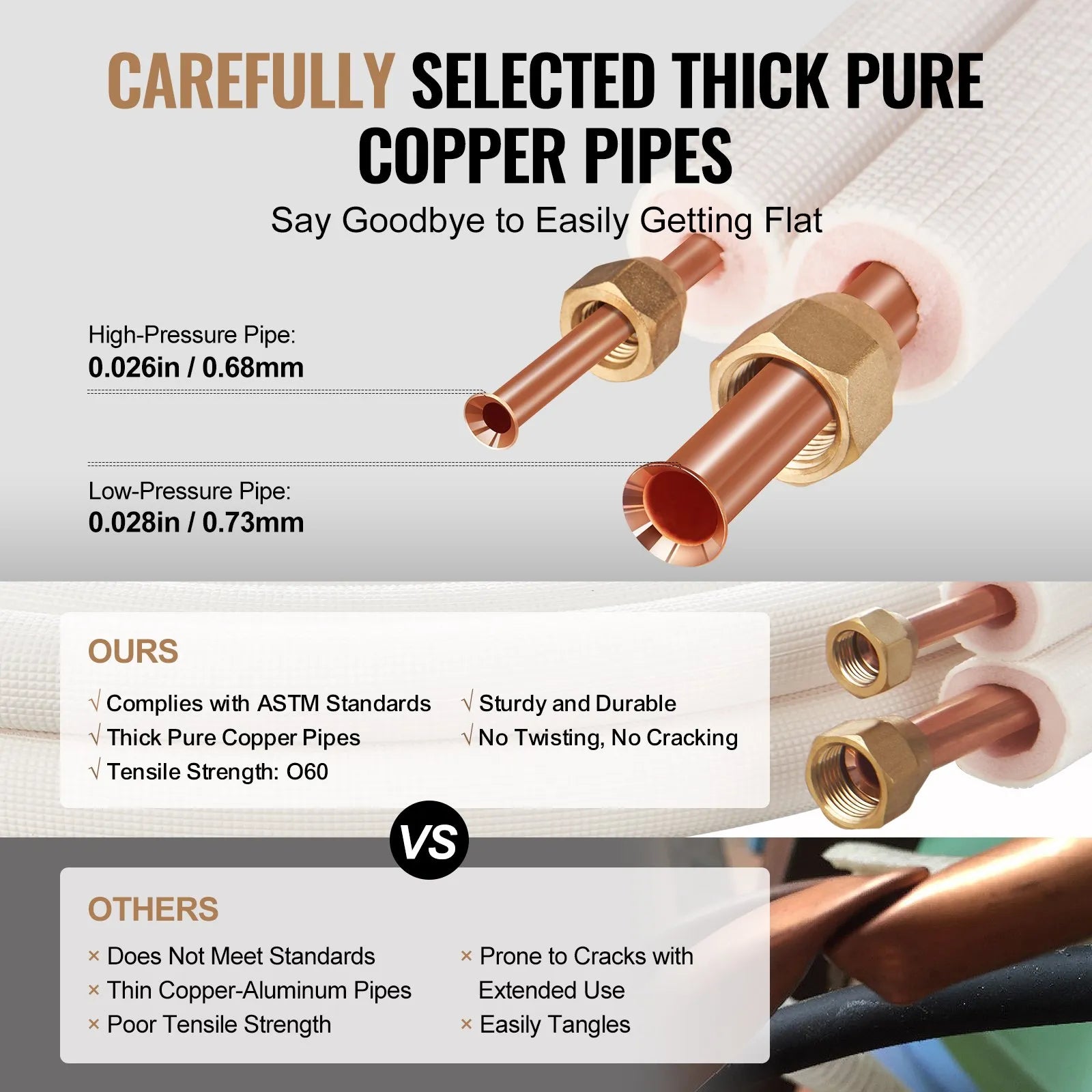 50FT Mini Split Line Set, 1/4" & 1/2" O.D Copper Pipes Tubing and Triple-Layer Insulation 3/8" Thick , for Air Conditioning or Heating Pump Equipment